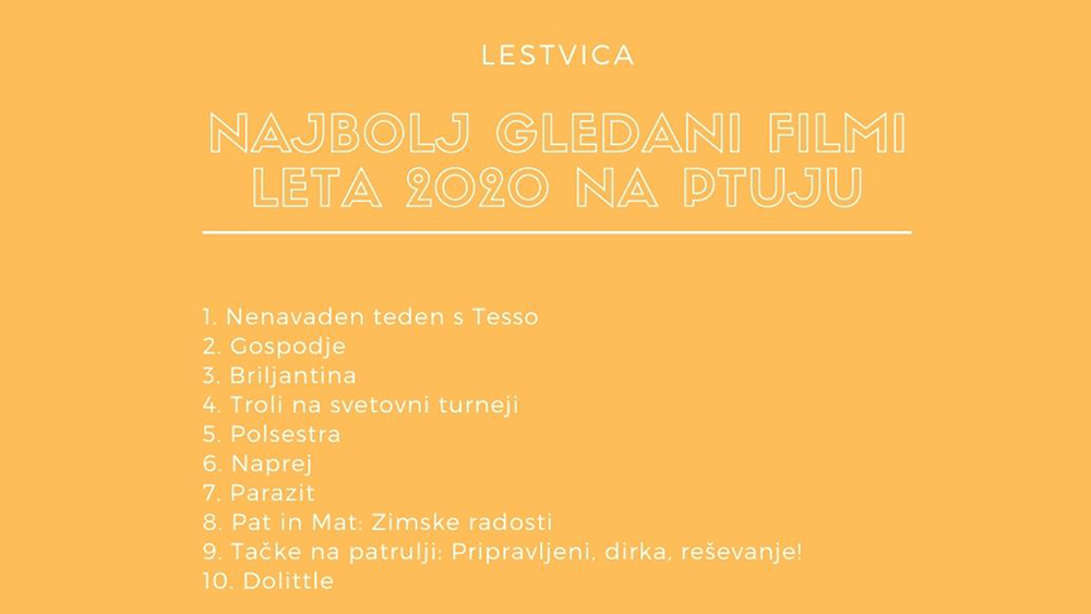 Najbolj gledani filmi leta 2020 na Ptuju